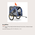 Remorque vélo pour chien 2 en 1, jusqu'à 25 kg, dimensions et charge maximale